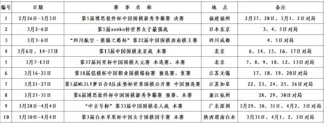 去年10月，埃斯特瓦奥-威廉的父亲前往欧洲，并与多支感兴趣的球队接洽。